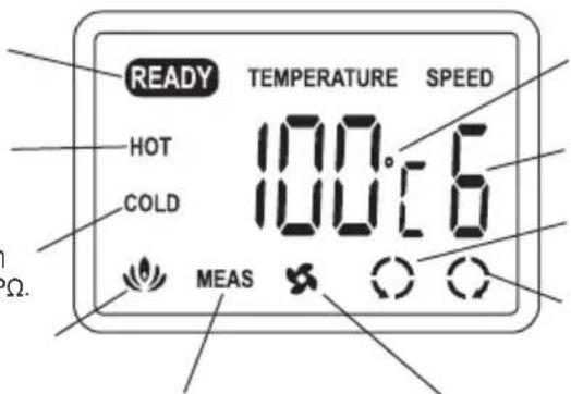 GBC Proseries 4600 - Oθóvn - 1