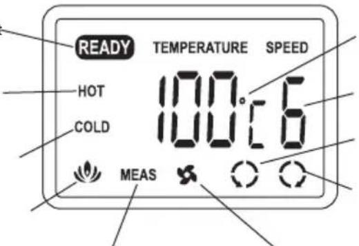 GBC Proseries 4600 - Wyswietlacz - 1