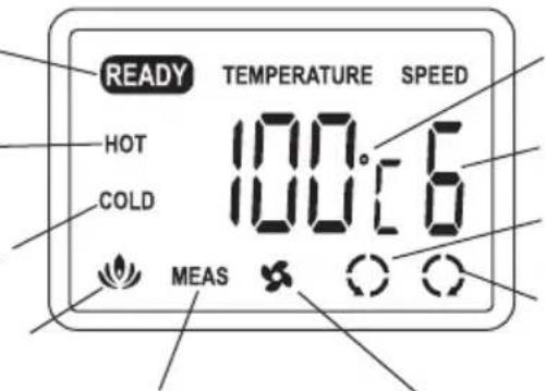 GBC Proseries 4600 - Panel de la pantalla - 1