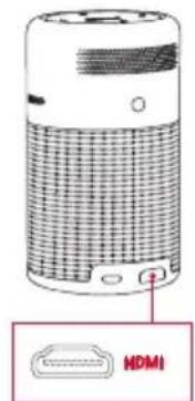 NEBULA Capsule D4111 - Conexión a dispositivos de reproducción HDMI - 3