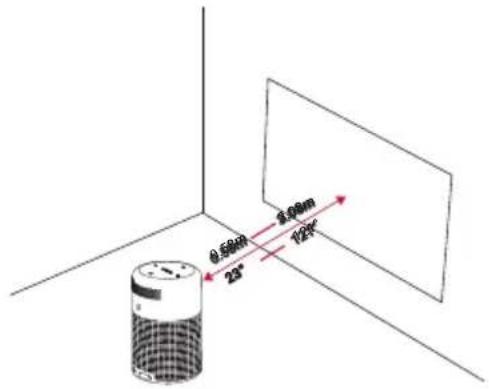 NEBULA Capsule D4111 - Posizionamento - 1