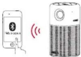 NEBULA Capsule D4111 - Modus Bluetooth-Lautsprecher - 1
