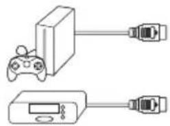 NEBULA Capsule D4111 - Collegamento ai dispositivi di riproduzione HDMI - 2
