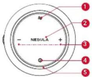 NEBULA Capsule D4111 - ES 4. Vista superior - 1