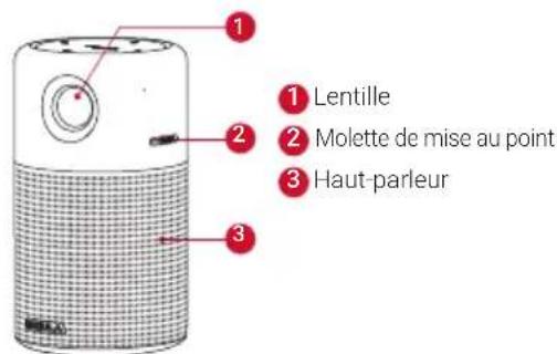 NEBULA Capsule D4111 - Vue avant - 1