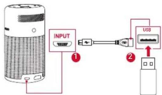 NEBULA Capsule D4111 - Connect to USB Storage Device - 1