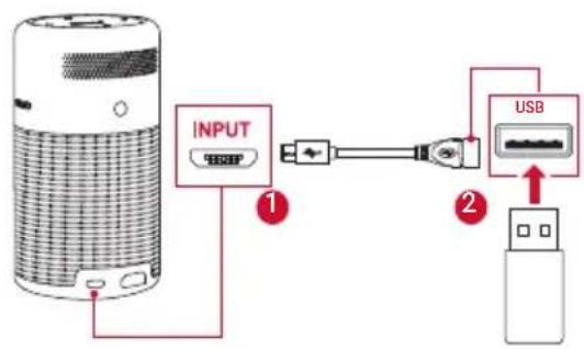 NEBULA Capsule D4111 - Verbindung zu einem USB-Speichergerät - 1