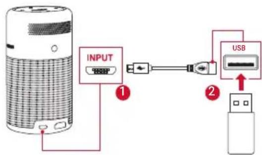 NEBULA Capsule D4111 - Conexión al dispositivo de almacenimiento USB - 1