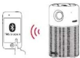 NEBULA Capsule D4111 - A Bluetooth 一力一毛一 - 1