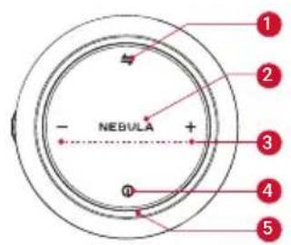 NEBULA Capsule D4111 - 123 - 12