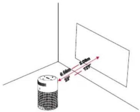 NEBULA Capsule D4111 - Placement - 1