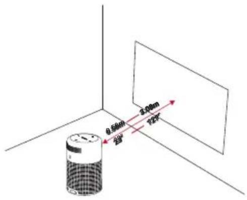 NEBULA Capsule D4111 - Placement - 1