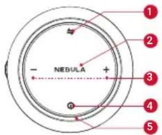 NEBULA Capsule D4111 - DE 4. Oberseite - 1