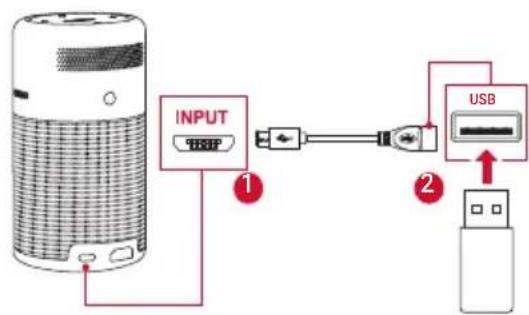 NEBULA Capsule D4111 - Collegamento a un disposativo di archivazione USB - 1