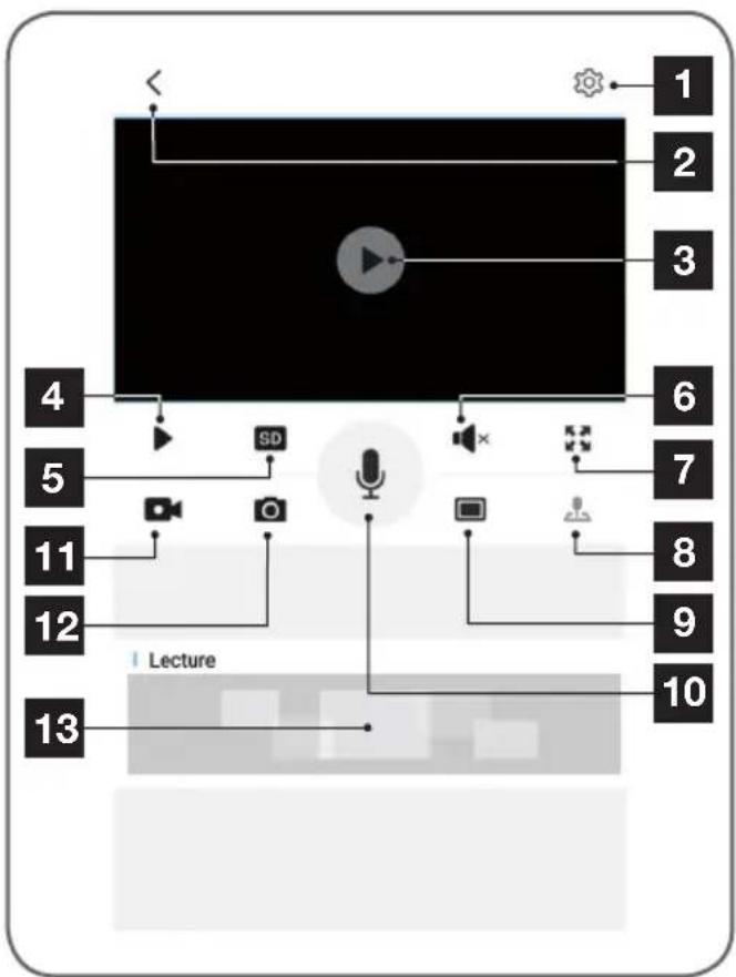 AVIDSEN 123981 - - LIVE VIDEO - 1