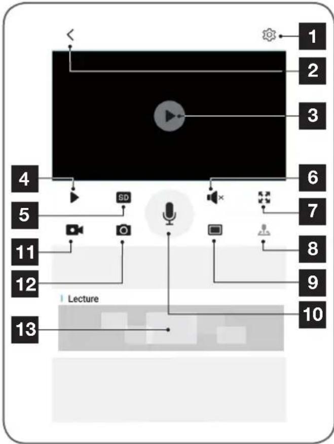 AVIDSEN 123981 - - LIVE VIDEO - 1