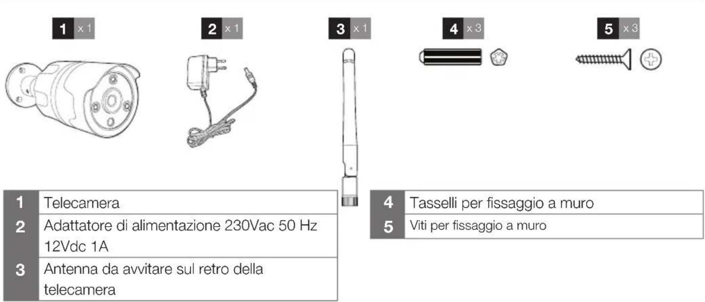 AVIDSEN 123981 - - CONTENUTO DEL KIT - 1