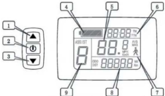 FEU VERT Max - Écran de contrôle au guidon - Écran LCD (Fixation latérale) - 1