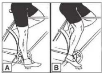 FEU VERT Max - • RÉGLAGE DE LA HAUTEUR DE SELLE : - 2
