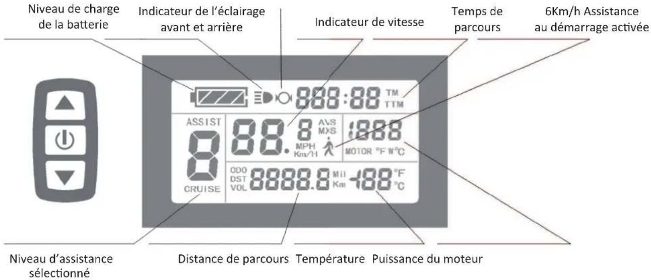 FEU VERT Max - Écran de contrôle au guidon - Écran LCD (Fixation centrale) - 1