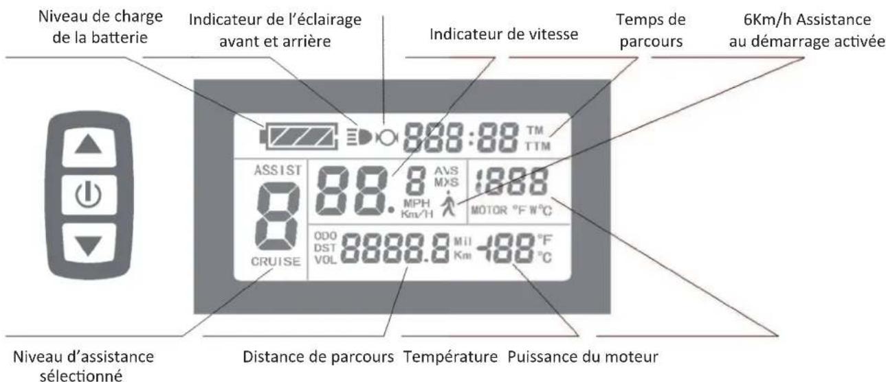 FEU VERT Fred - Écran de contrôle au guidon - écran LCD (fixation centrale) - 1