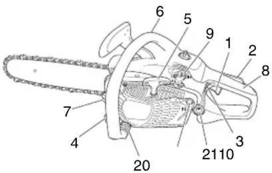 Tanaka TCS 33EDP - TEILEBEZEICHNUNGEN - 1