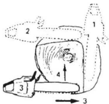Tanaka TCS 51EAP - Cross cutting logs, pressure on top - 3