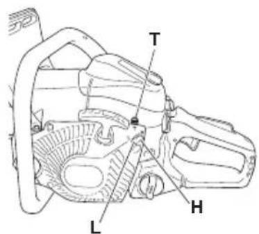 Tanaka TCS 51EAP - Carburetor adjustment (Fig. 31) - 1