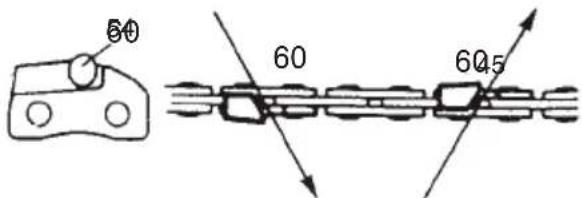 Tanaka TCS 51EAP - General instructions for filing cutters - 1