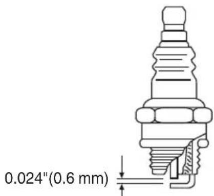 Tanaka TCS 51EAP - Spark plug (Fig. 33) - 1