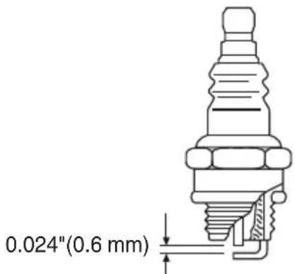 Tanaka TCS 51EAP - Filtre à air (Fig. 32) - 2