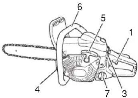 Tanaka TCS 51EAP - WHAT IS WHAT? - 2