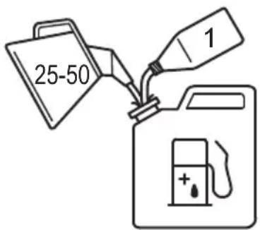 Tanaka TCS 51EAP - Combustible (Fig. 8) - 1