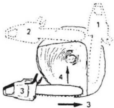 Tanaka TCS 51EAP - Grumes d'un diamètre supérieur à la longueur du guide-chaine - 2