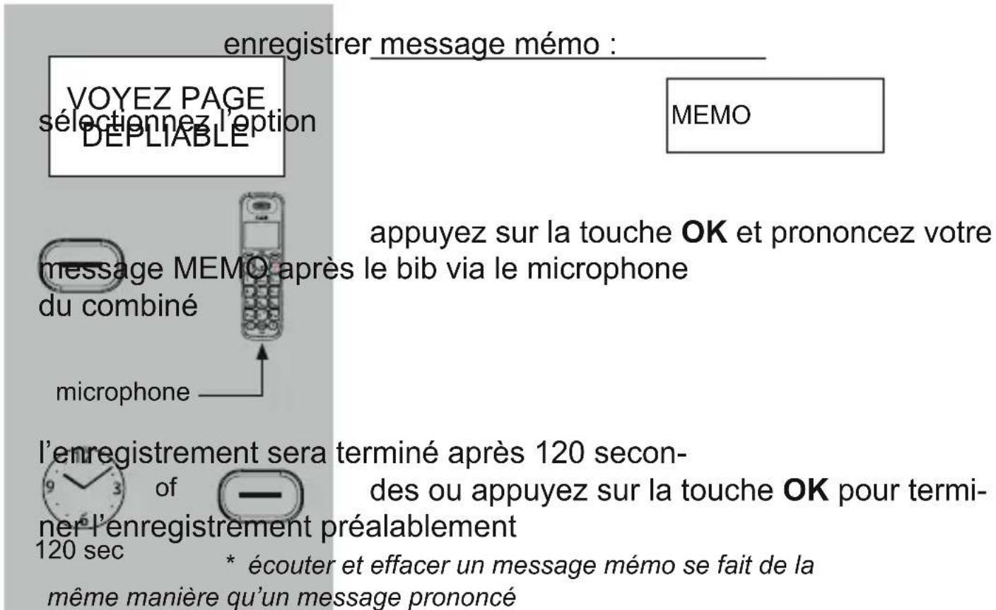 Fysic FX8035 Duo - ENREGISTREMENT MEMO : - 1