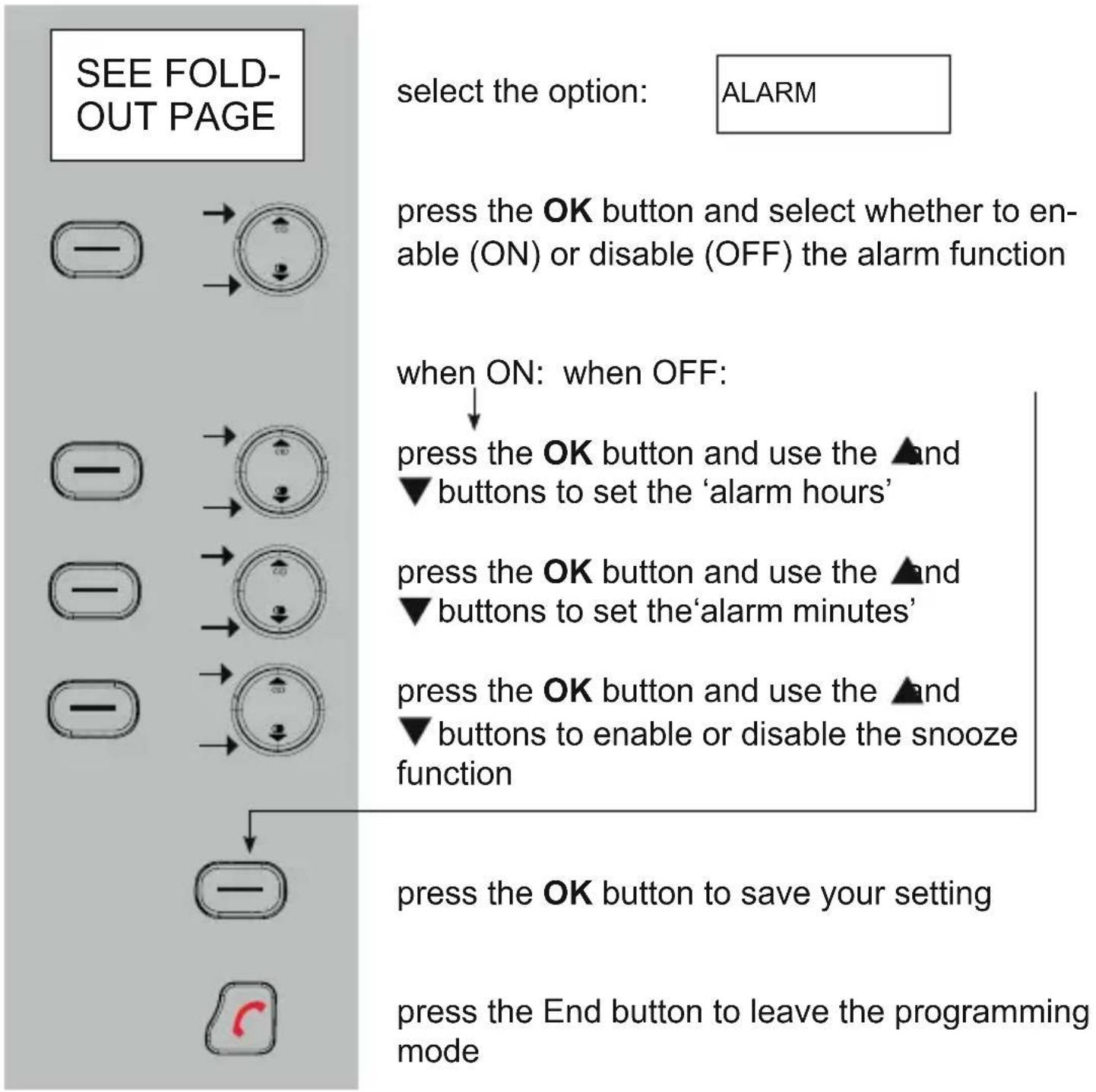 Fysic FX8035 Duo - ALARM (WAKE-UP) FUNCTION: - 1