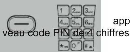 Fysic FX8035 Duo - CODE PIN : - 3