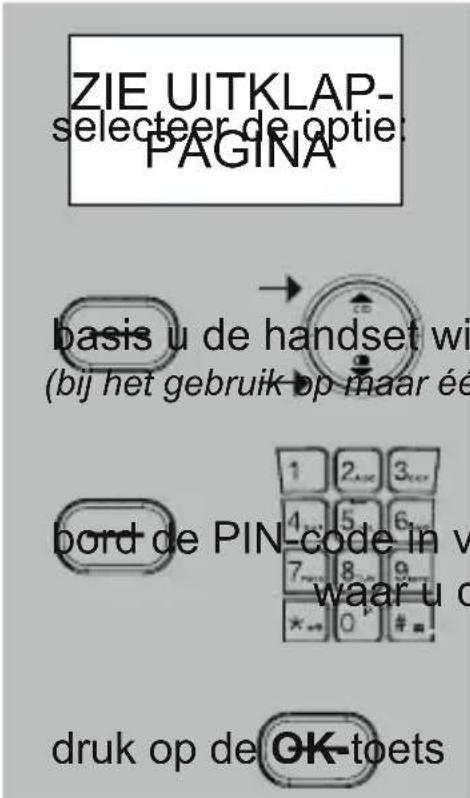 Fysic FX8035 Duo - AANMELDEN: - 1
