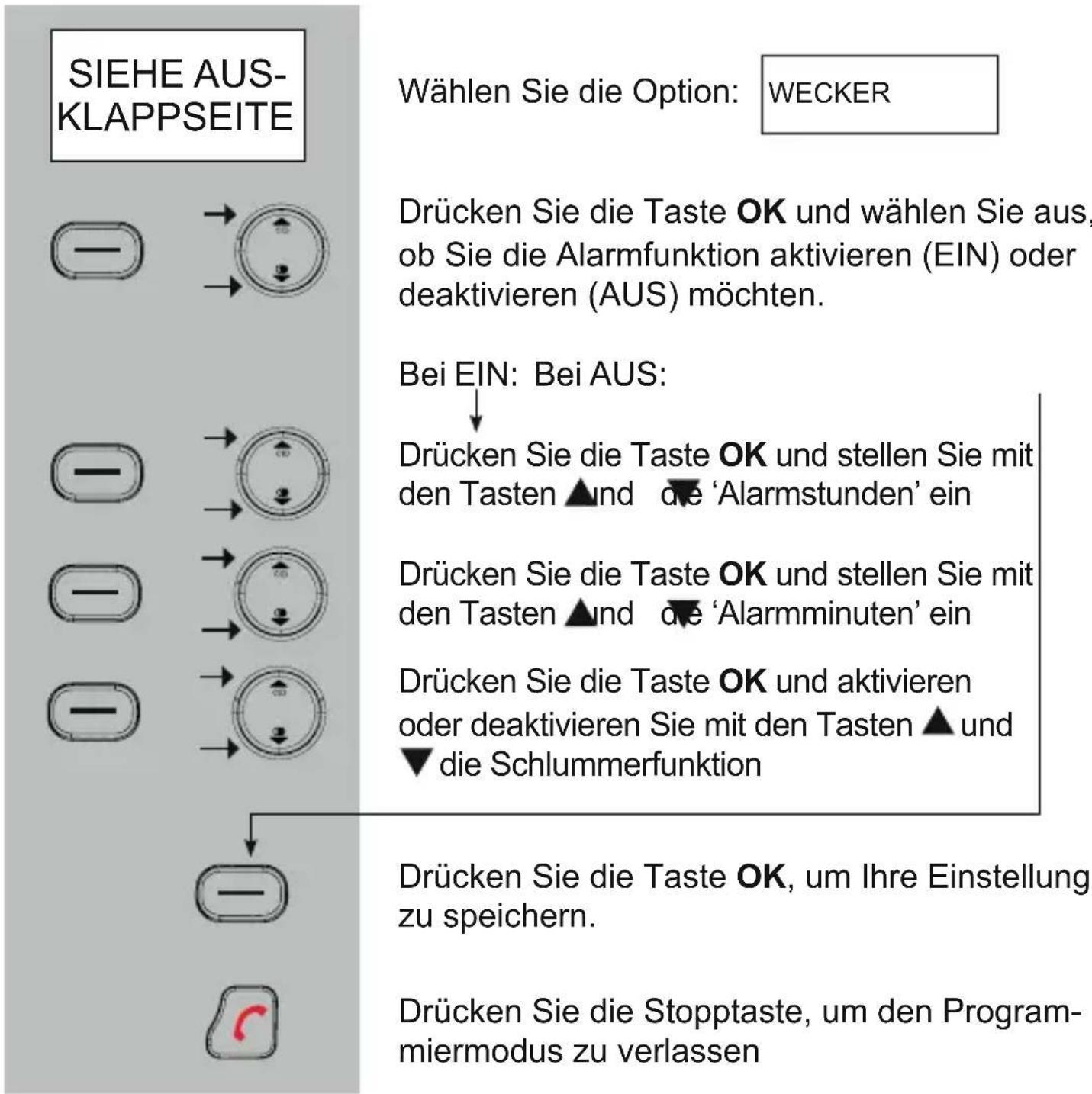 Fysic FX8035 Duo - ALARM (WECK-) FUNKTION: - 1