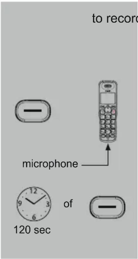 Fysic FX8035 Duo - MEMO RECORDING: - 1