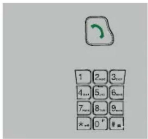 Fysic FX8035 Duo - DIALLING NUMBERS: - 1