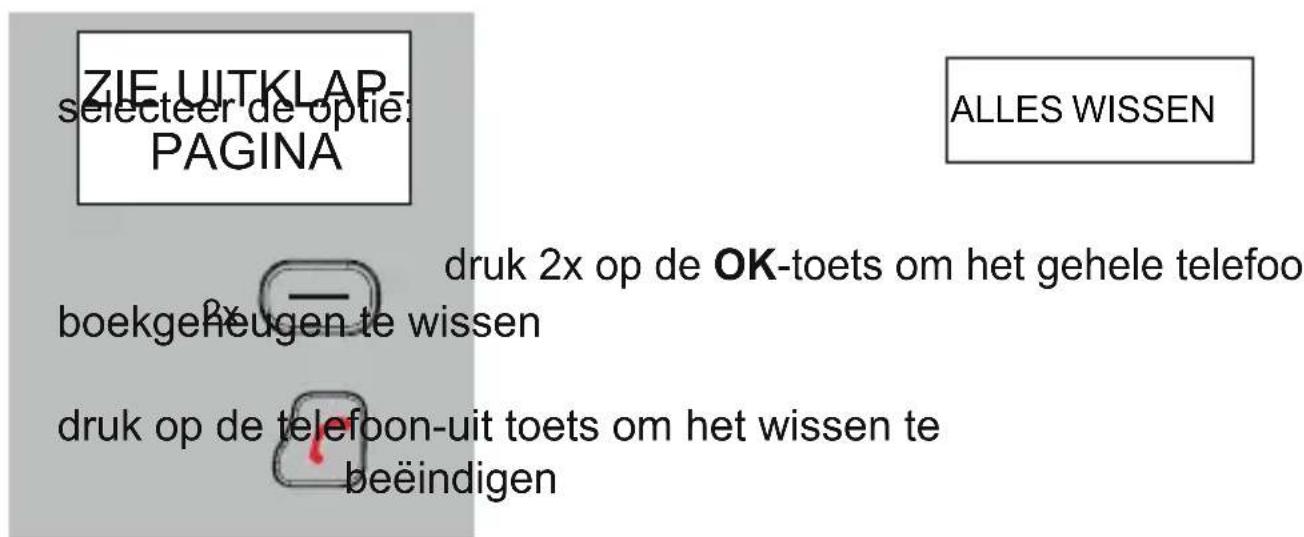 Fysic FX8035 Duo - ALLES WISSEN: - 1