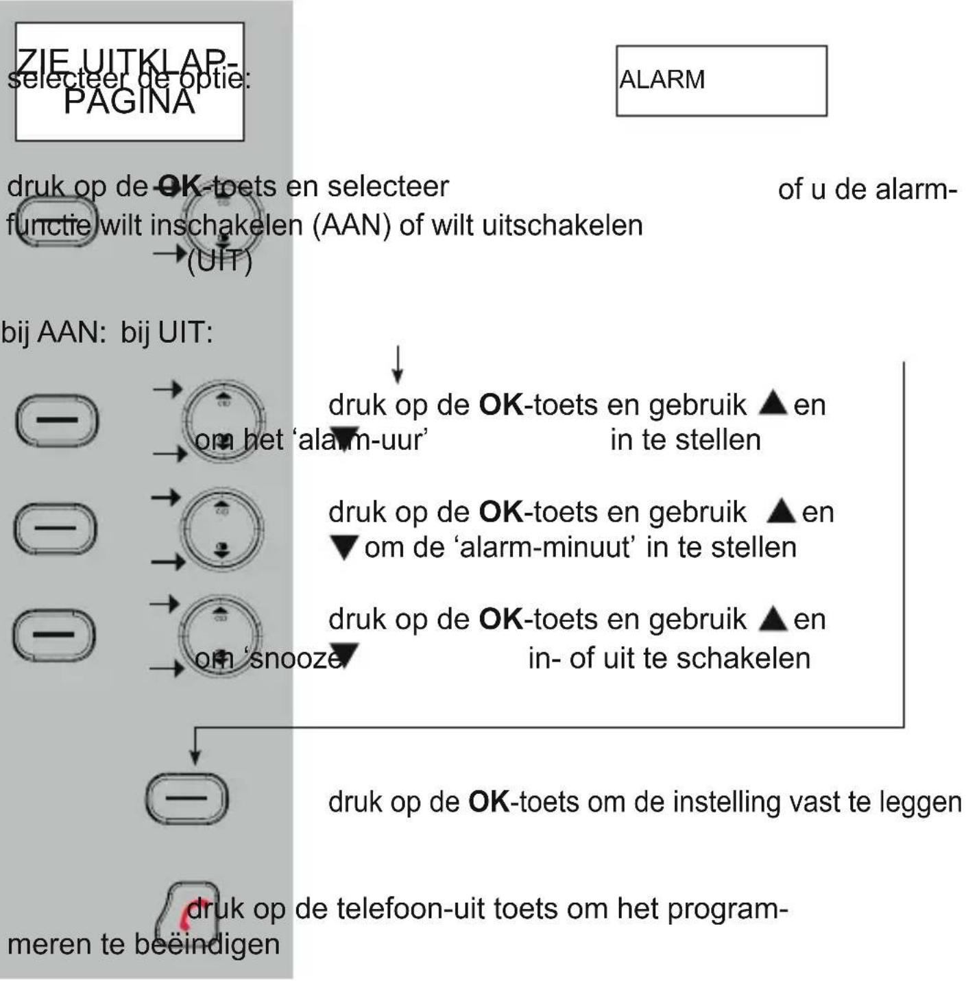 Fysic FX8035 Duo - AUTO AANNEMEN: - 2