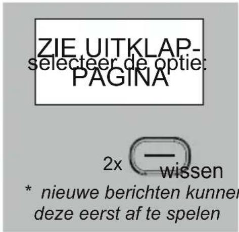 Fysic FX8035 Duo - ALLE BOODSCHAPPEN WISSEN: - 1