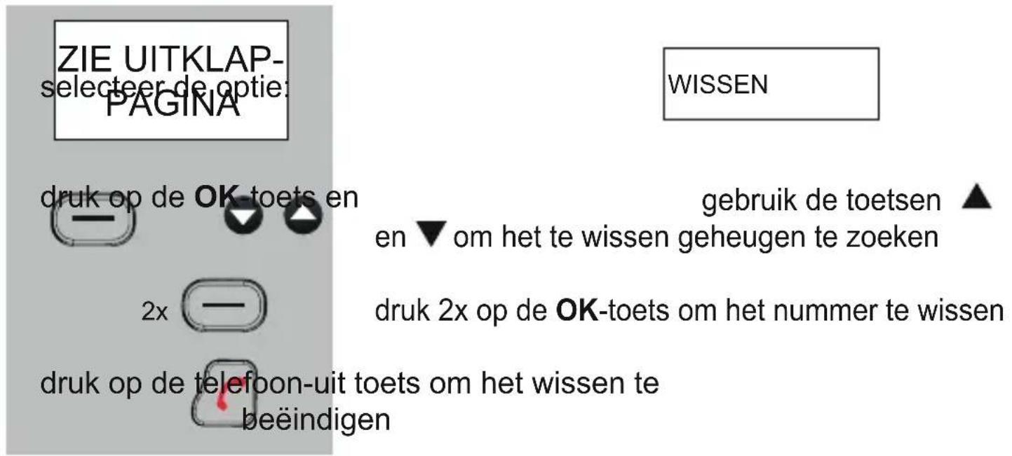 Fysic FX8035 Duo - WISSEN PER GEHEUGEN: - 1