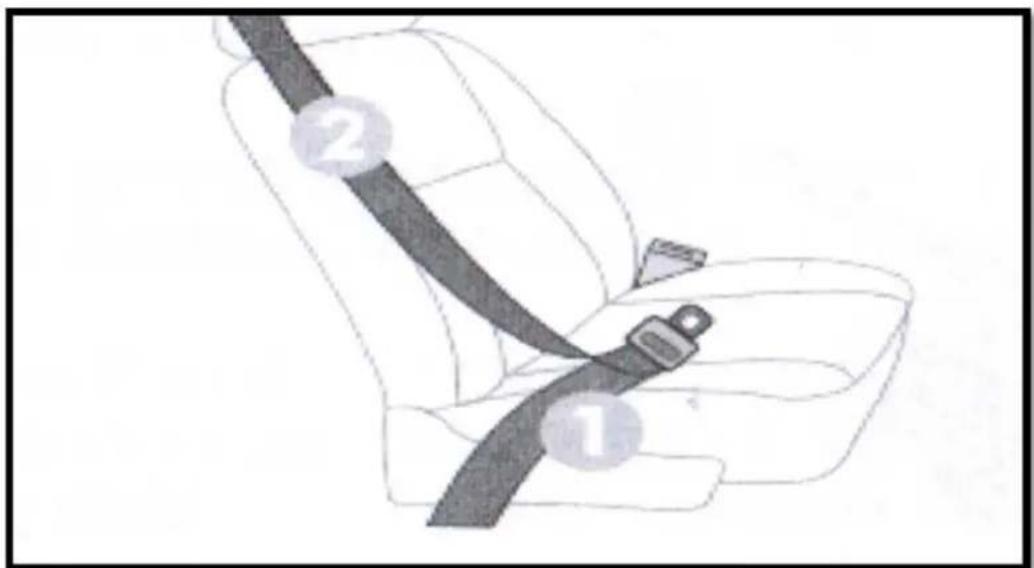 Lux4Kids Lancer - Montage et utilisation du siège auto / Nacelle auto (disponible en option) - 1