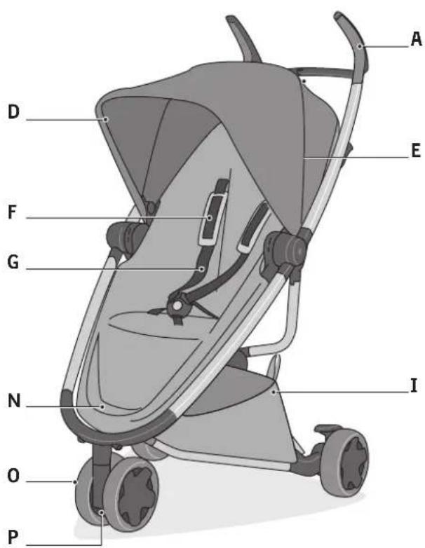 QUINNY Zapp Flex - Quinny® Zapp Flex F L E X - 1