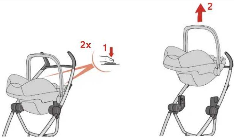 QUINNY Zapp Flex - UTILISATION - 35