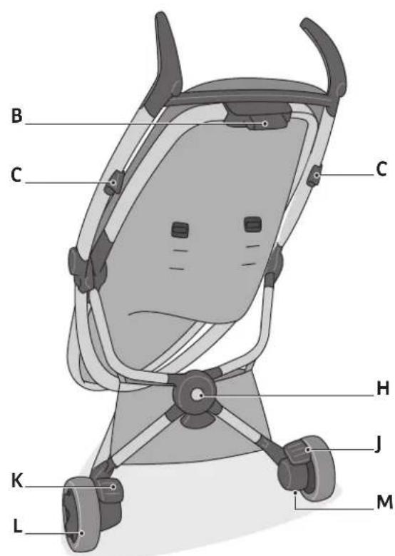 QUINNY Zapp Flex - Quinny® Zapp Flex F L E X - 2