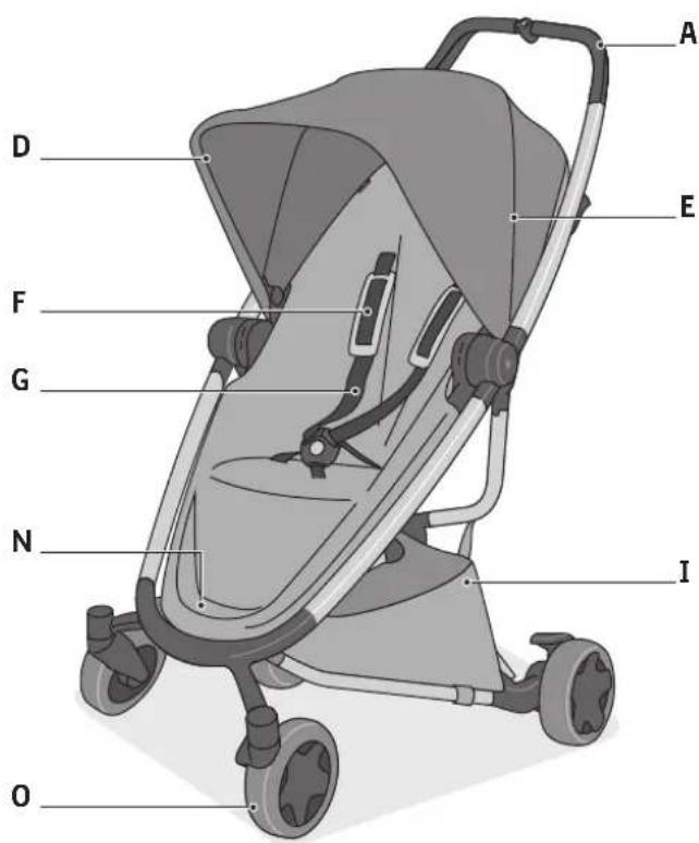QUINNY Zapp Flex Plus - Quinny® Zapp Flex Plus PLUS - 1